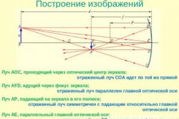 Кракен ссылка германия