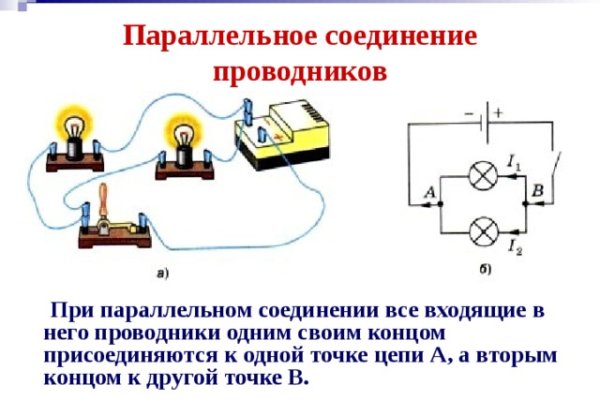 Кракен маркет зайти