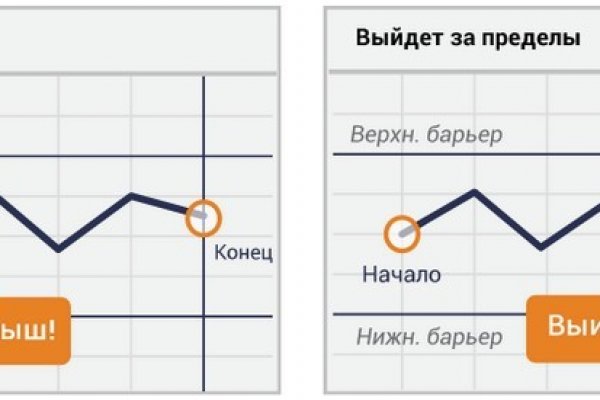 Кракен 22