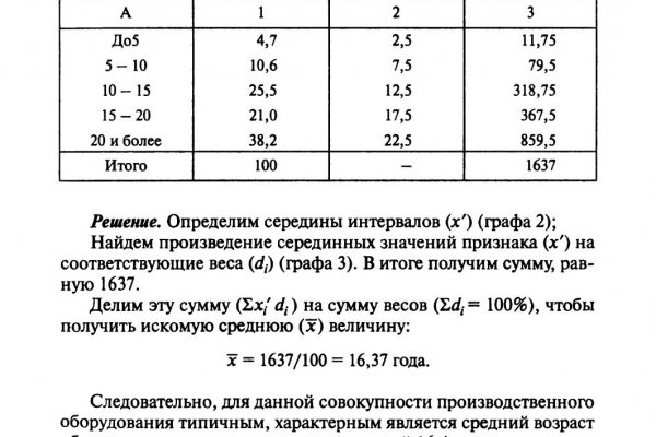 Как найти официальный сайт кракен